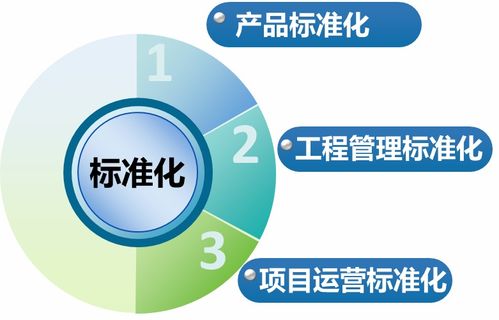 濱江集團(tuán)高標(biāo)準(zhǔn)化下的藍(lán)寶石級(jí)產(chǎn)品力與網(wǎng)絡(luò)文化經(jīng)營